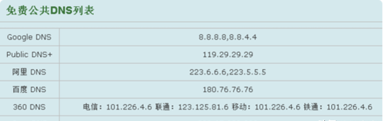 浏览器访问网站原理(目前网站访问量过大怎么办)图9