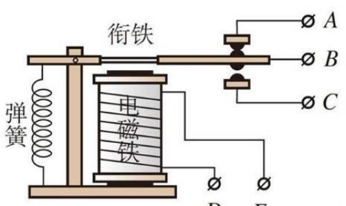 七个电学计量单位怎么来的图26