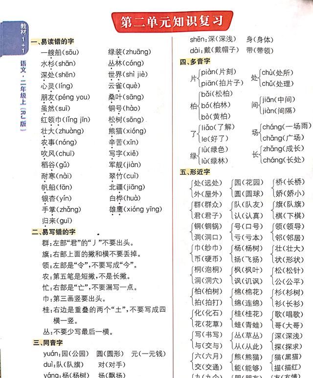 二年级语文上册第二单元知识树(2021二年级上册语文第一单元试卷)图1