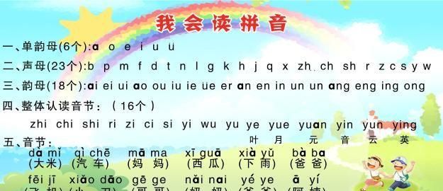 小学一年级语文拼音教读技巧(一年级阅读训练带拼音100篇免费)图4