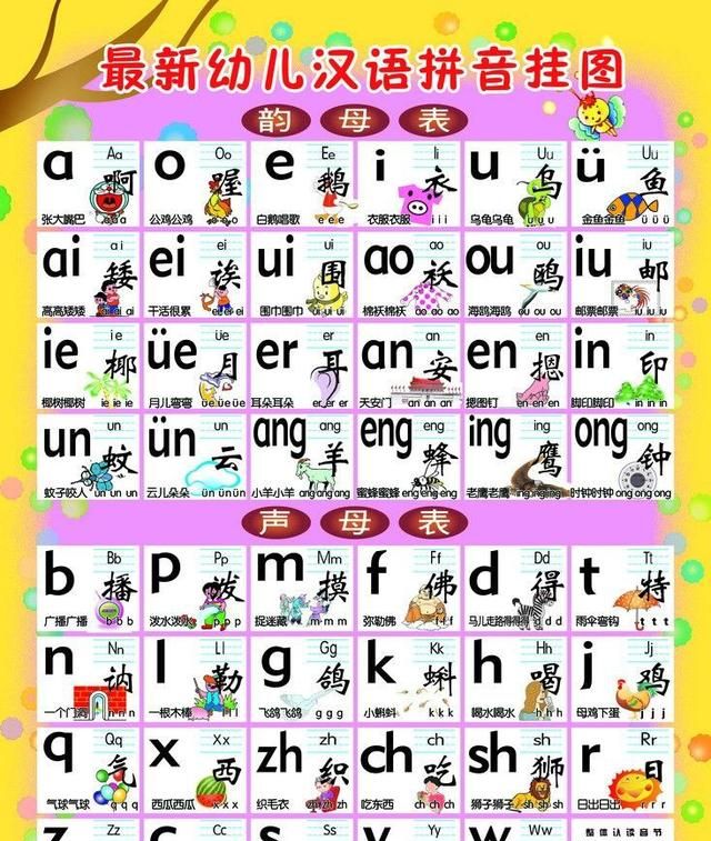 小学一年级语文拼音教读技巧(一年级阅读训练带拼音100篇免费)图5