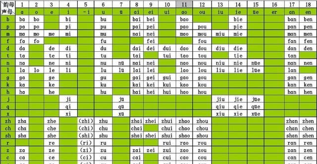 小学一年级语文拼音教读技巧(一年级阅读训练带拼音100篇免费)图9