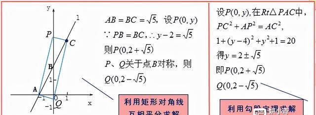 平面直角坐标系中直角三角形存在性问题图4