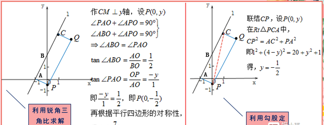 平面直角坐标系中直角三角形存在性问题图7