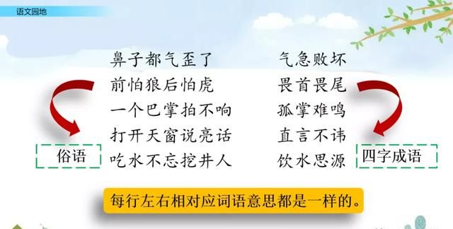 部编版五年级语文上册《语文园地三》课件及同步练习图15