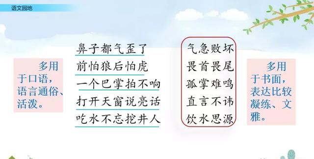 部编版五年级语文上册《语文园地三》课件及同步练习图17