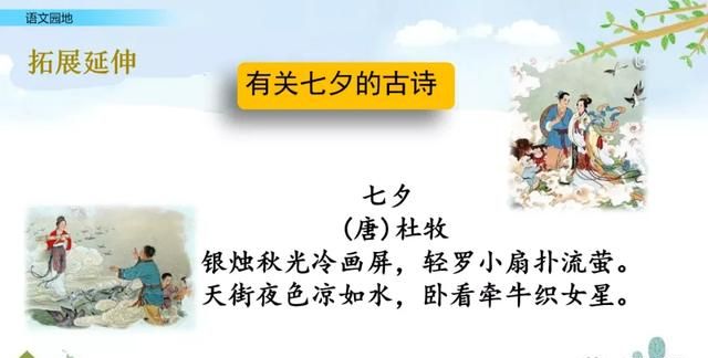 部编版五年级语文上册《语文园地三》课件及同步练习图33