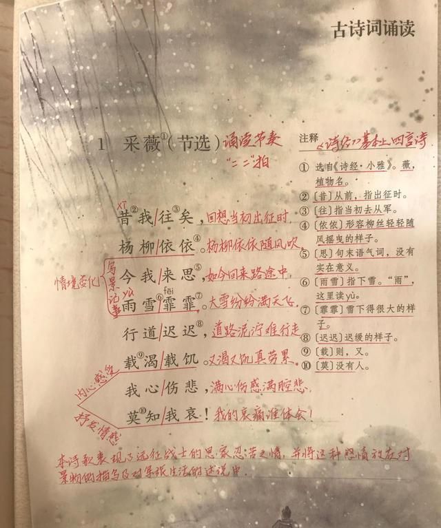 六年级下册古诗词，看资深教师手写笔记，带学生预习这十首古诗词图1