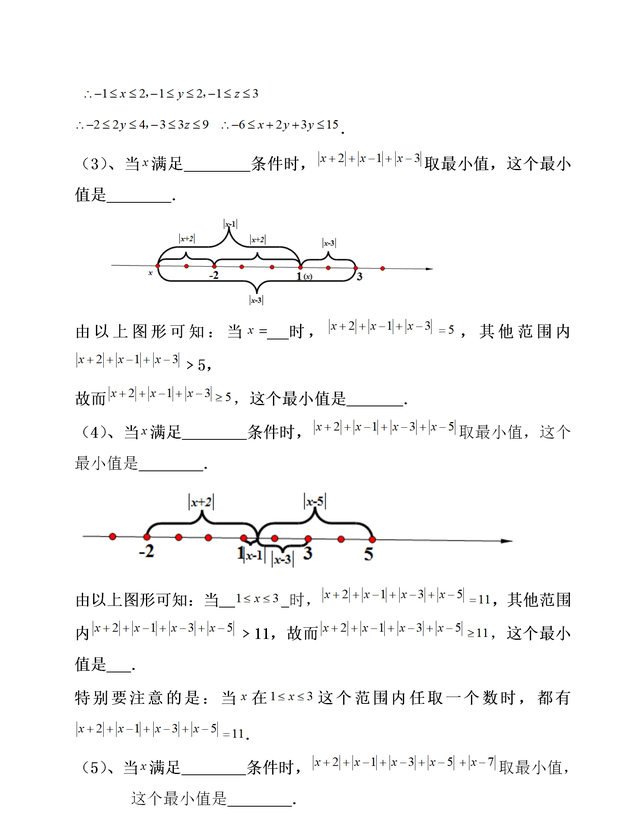 初一数学绝对值知识点与经典例题图5