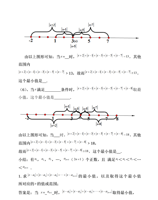 初一数学绝对值知识点与经典例题图6