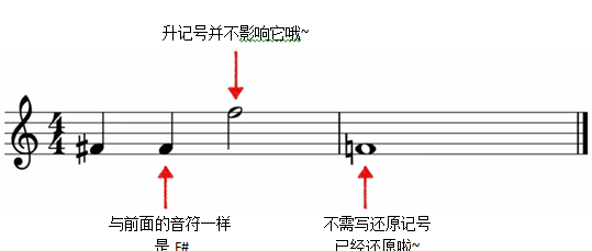 快速认识五线谱的软件图33