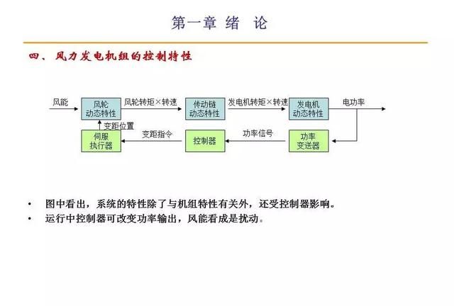 风力发电原理值得收藏图3