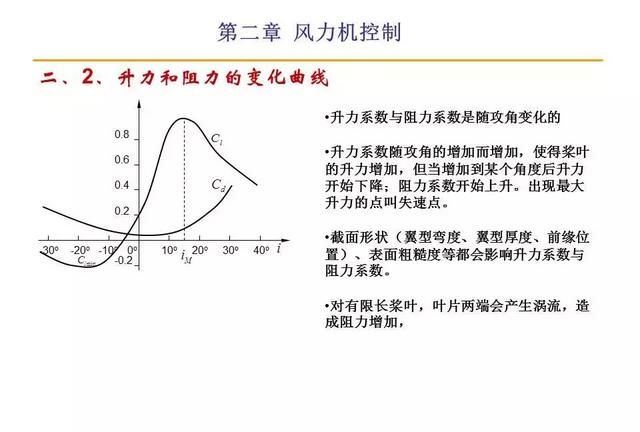 风力发电原理值得收藏图8