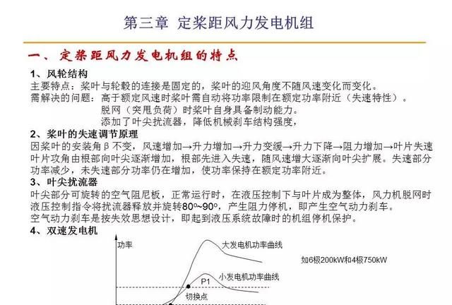 风力发电原理值得收藏图11