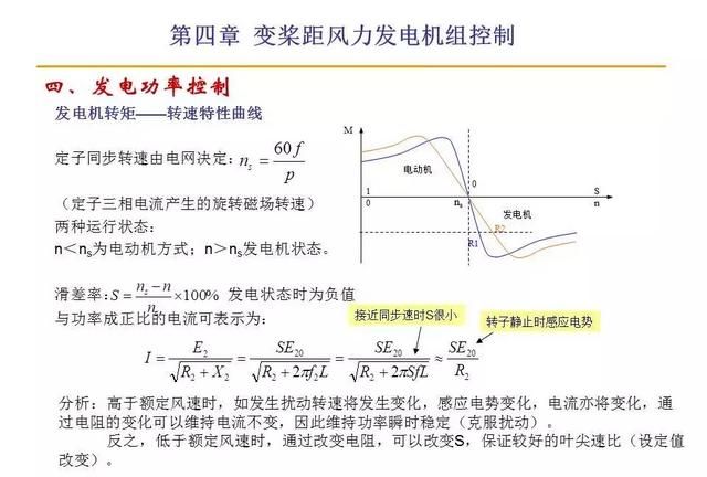 风力发电原理值得收藏图25