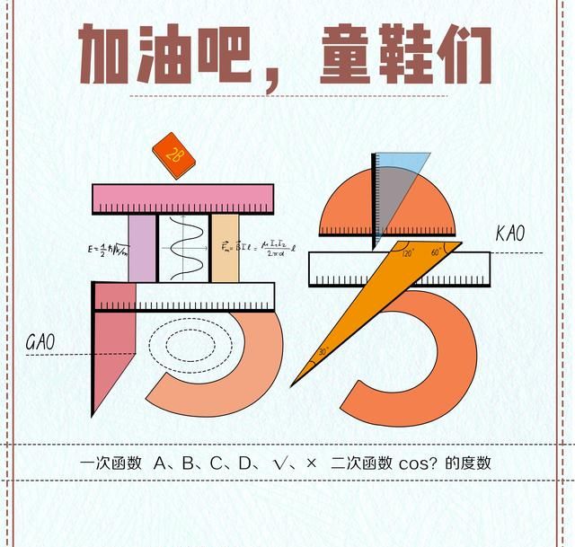 高考数学圆锥曲线与方程,在圆锥曲线中如何准确设直线方程图1