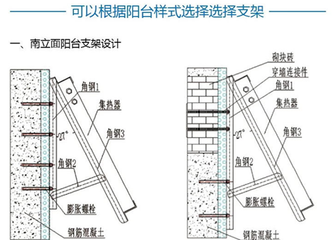 太阳能热水器工程原理和安装方法图5