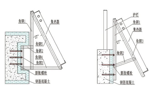 太阳能热水器工程原理和安装方法图6