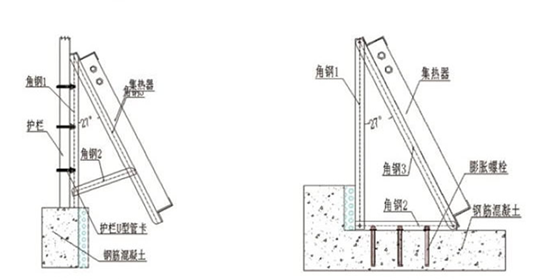 太阳能热水器工程原理和安装方法图7