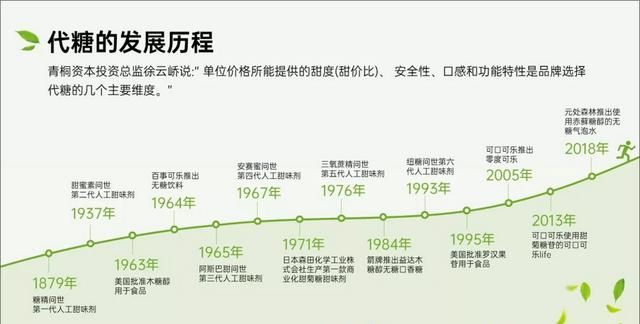 ppt标题太长怎么办图3