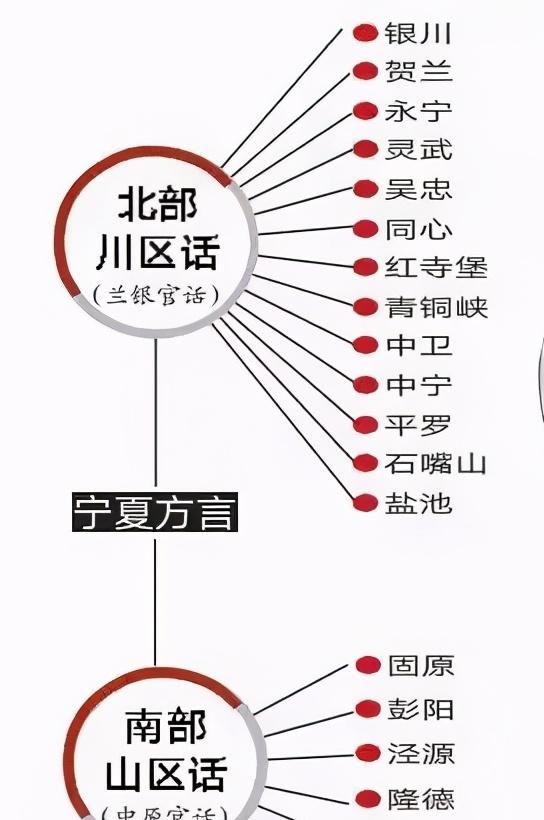 宁夏方言mia气怎么读(mia用方言说什么)图3