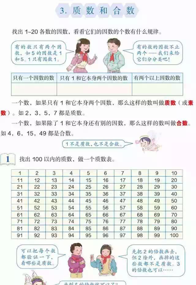 五年级数学下册二单元质数和合数图1