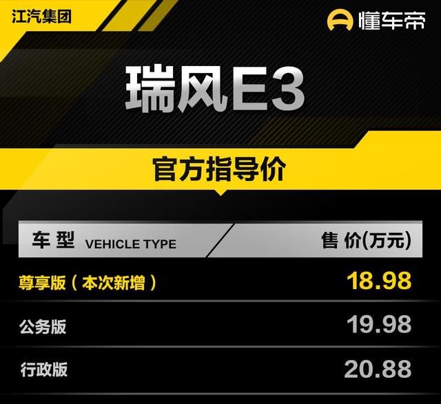 江淮瑞风，新车 | 售价18.98万元，江淮瑞风E3尊享版上市，紧凑型MPV，可选9座图1