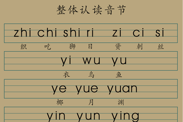 拼音字母表,拼音字母表发音图4