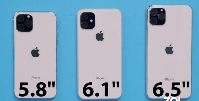 iphone11是多少像素,iphone11有几个款尺寸图1