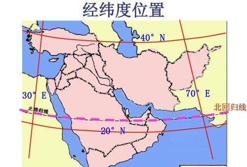 亚洲分东亚西亚南亚北亚和中亚五个地区图4