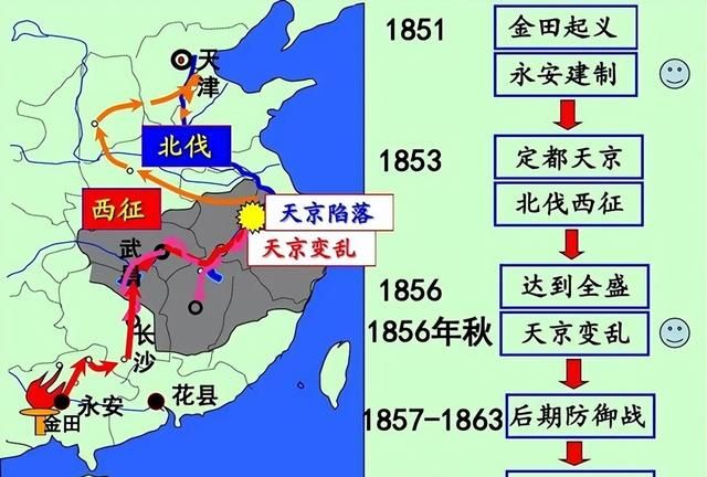 中国近代史大事年表1839-1923图7