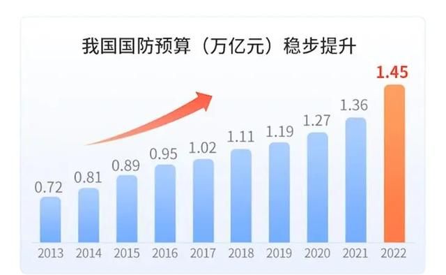 大陆和台湾的真实差距 看完惊呆了图4