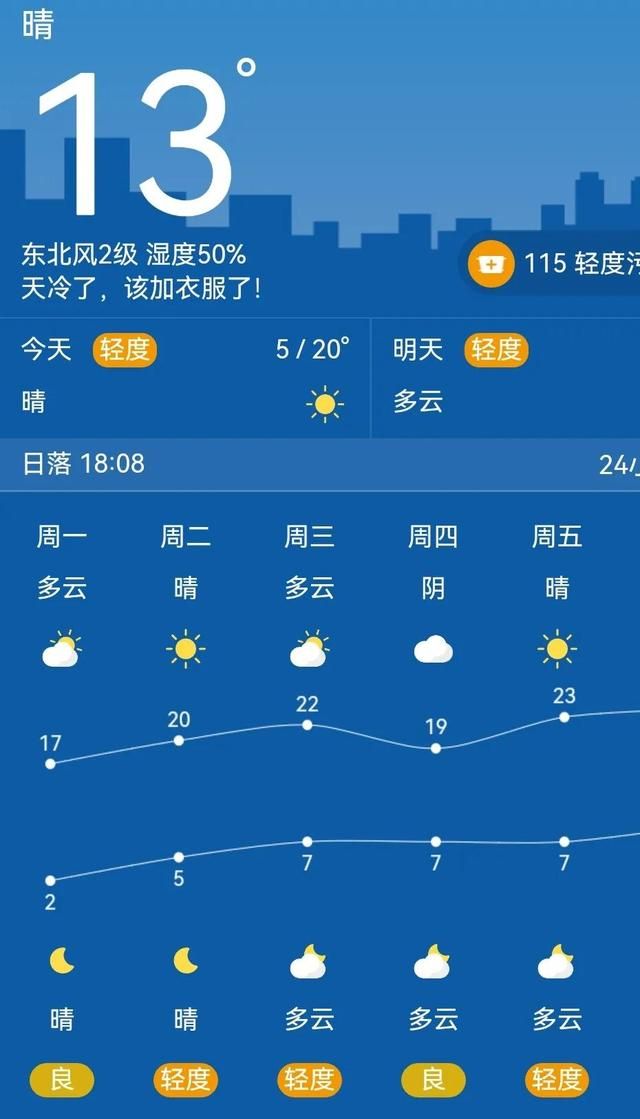 春天的雨带给农民的是什么图2