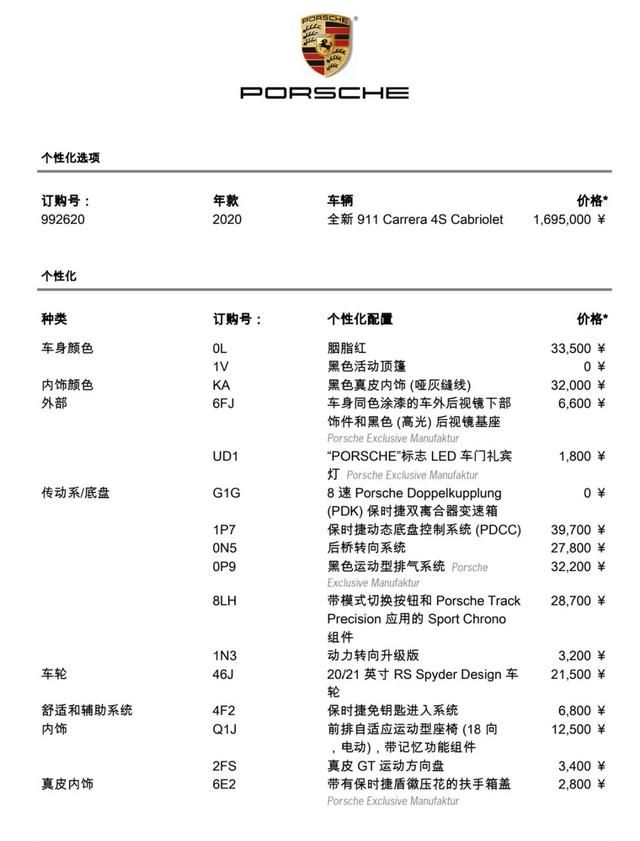 保时捷911carreras cabriolet评测图5