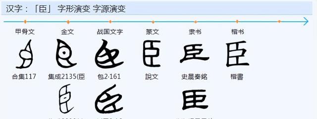 孔子曾经向哪一位国君提出君君臣臣父父子子的治国理念图3