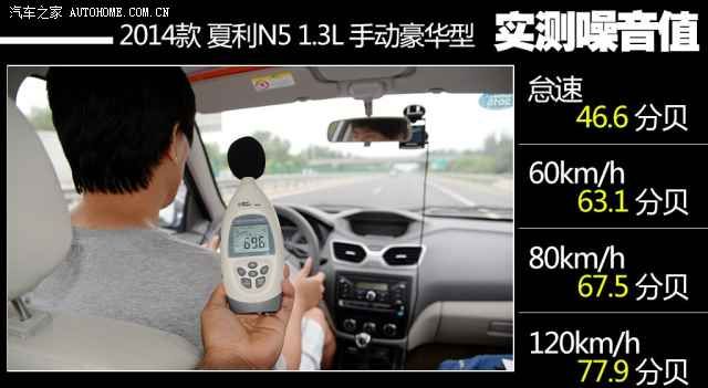 夏利n5 2013款1.3 手动标准型图40