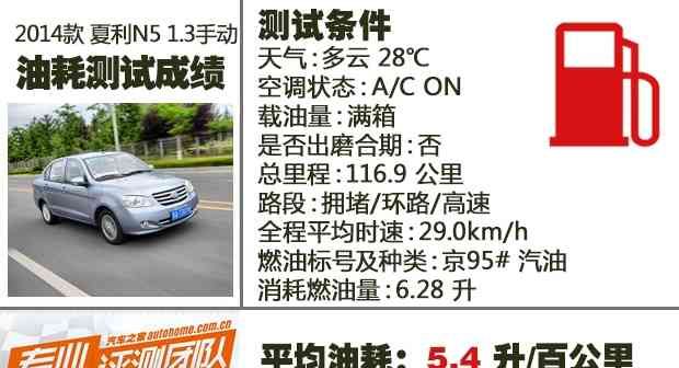 夏利n5 2013款1.3 手动标准型图53