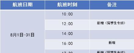 8月1日起!深圳蛇口至香港机场航线将增开航班吗图1