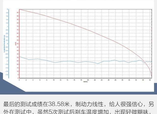 2021款全新一代东风悦达起亚k5凯酷图6