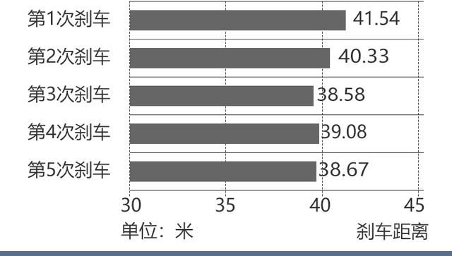 2021款全新一代东风悦达起亚k5凯酷图7