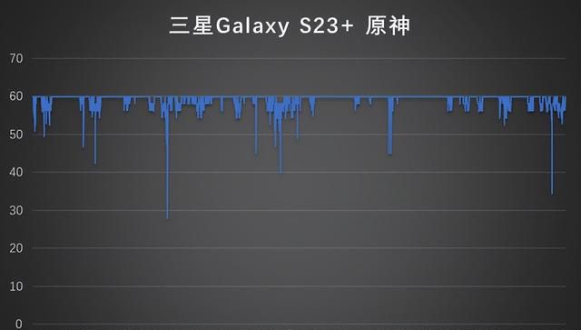 三星galaxy s2 3系提供骁龙版本图10