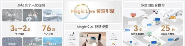 荣耀magicos7.0智能系统的好处图3