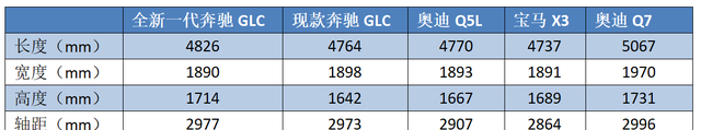 全国前十的高端电动车图19