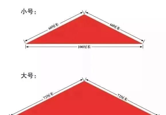 少先队标志标识规范附队徽高清图图3