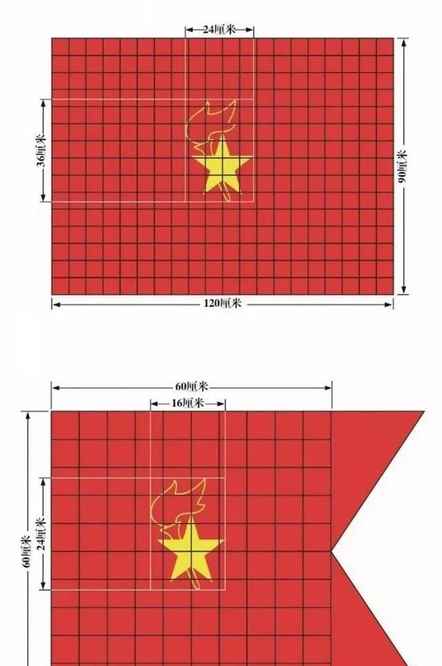 少先队标志标识规范附队徽高清图图4