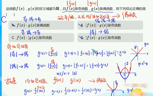 高一数学函数的奇偶性讲解图8