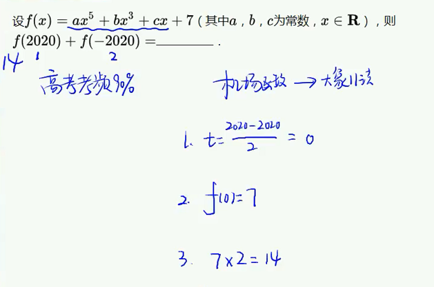 高一数学函数的奇偶性讲解图14