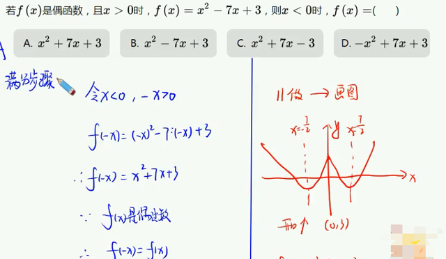 高一数学函数的奇偶性讲解图15