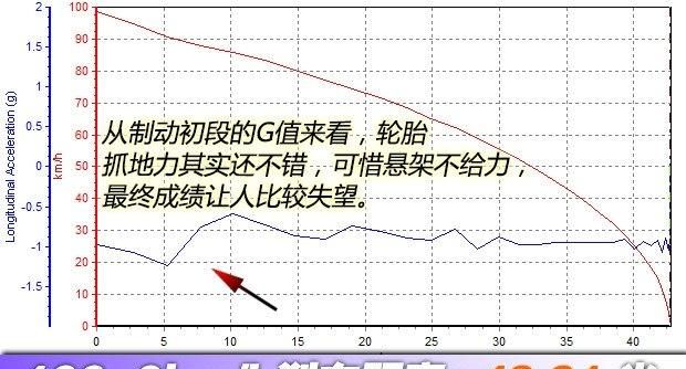 最萌小型suv东风标致2008五款车型图20