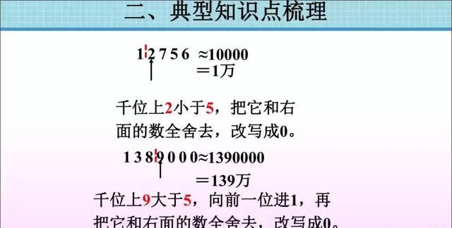 人教版四年级数学上册单元知识点图19